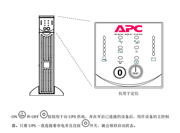 APC 小功率UPS前面板